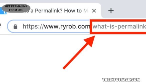 Get Permalink from URL